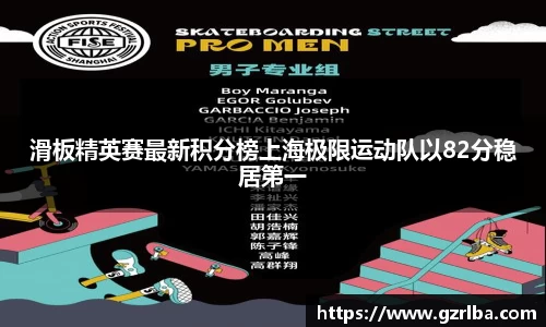 滑板精英赛最新积分榜上海极限运动队以82分稳居第一